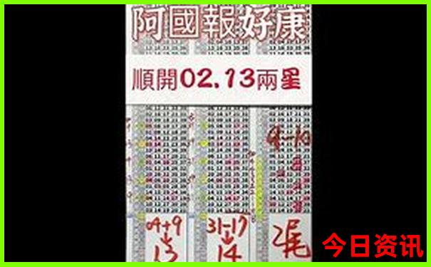 张家界到重庆沿途必去景点
