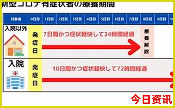 大邑一日游最佳景点