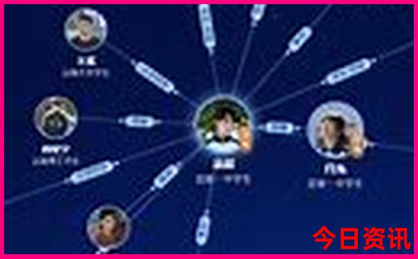 四川适合小朋友玩的景点