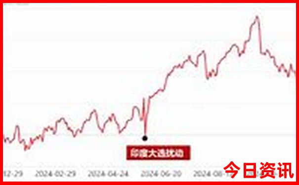 7月份带娃去哪里旅游凉快又舒服
