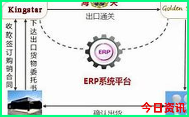 青岛旅游看海应该去哪里