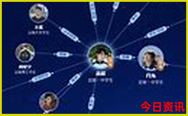 独家澳门全新官方管家婆升级100%最新动态精准香港-新天天彩免费资料大全
